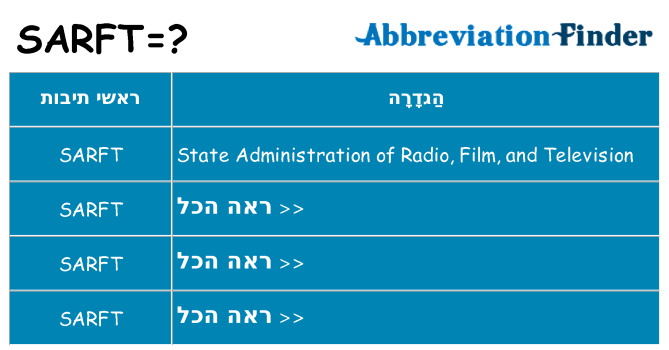 מה הפירוש sarft