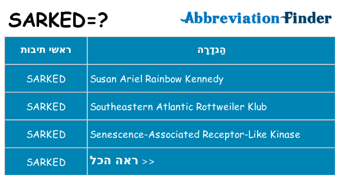 מה הפירוש sarked