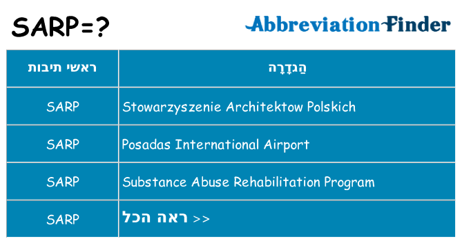 מה הפירוש sarp