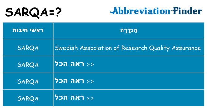 מה הפירוש sarqa