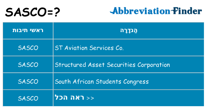 מה הפירוש sasco