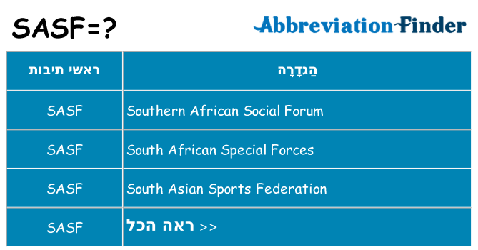מה הפירוש sasf