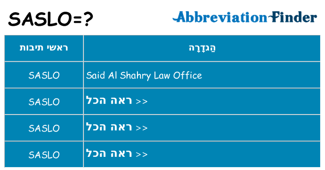 מה הפירוש saslo