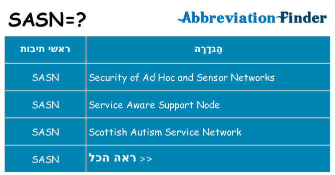 מה הפירוש sasn