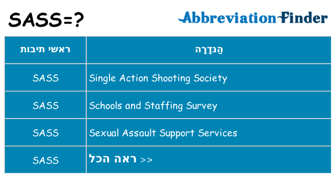 מה הפירוש sass