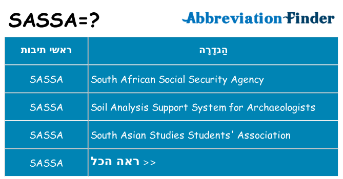 מה הפירוש sassa