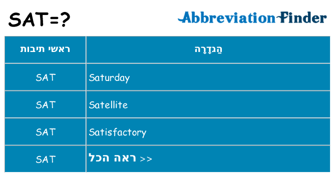 מה הפירוש sat