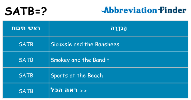 מה הפירוש satb