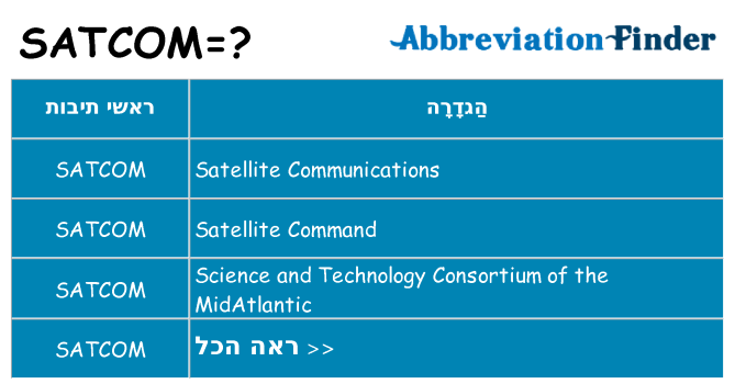 מה הפירוש satcom
