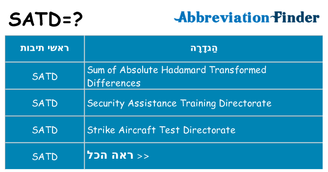 מה הפירוש satd