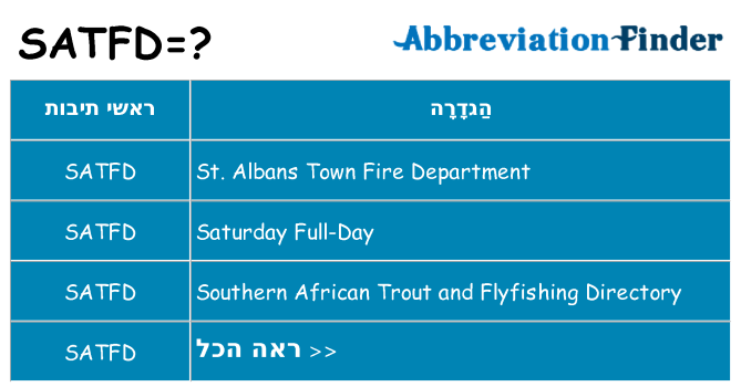 מה הפירוש satfd