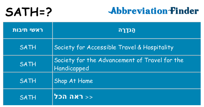 מה הפירוש sath