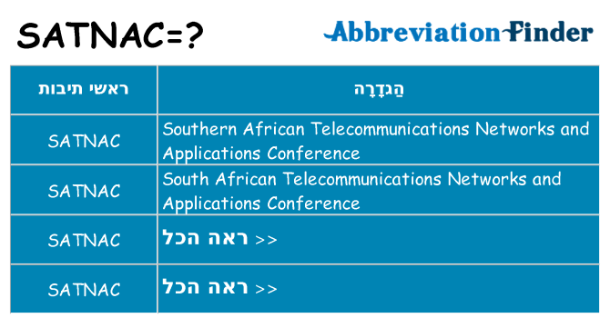 מה הפירוש satnac