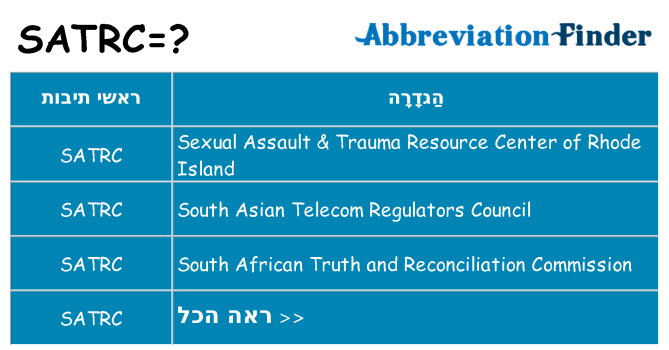 מה הפירוש satrc