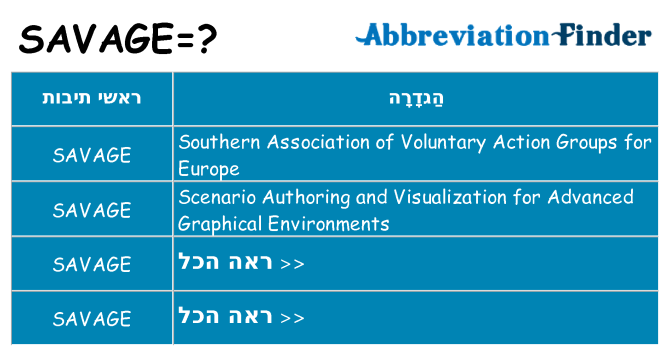 מה הפירוש savage