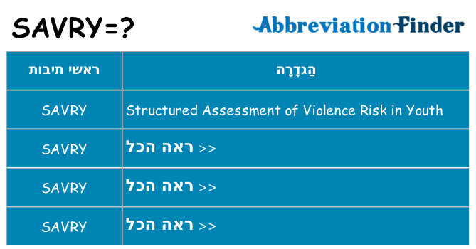 מה הפירוש savry