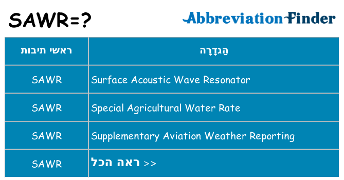 מה הפירוש sawr