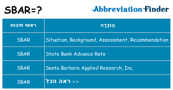 מה הפירוש sbar