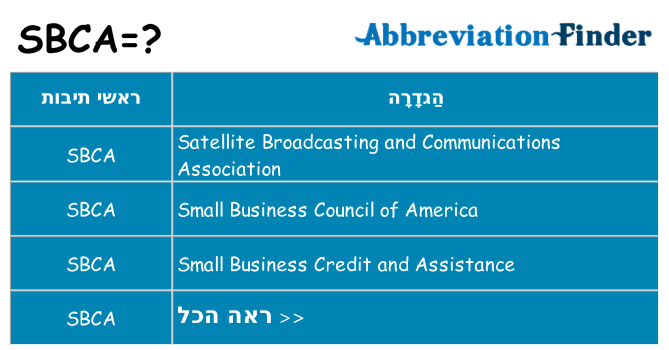 מה הפירוש sbca