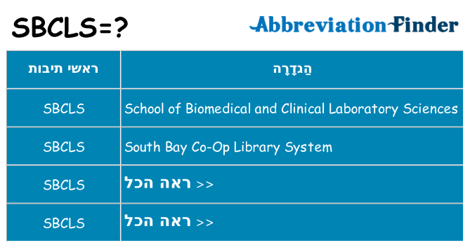 מה הפירוש sbcls