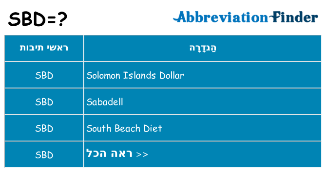 מה הפירוש sbd