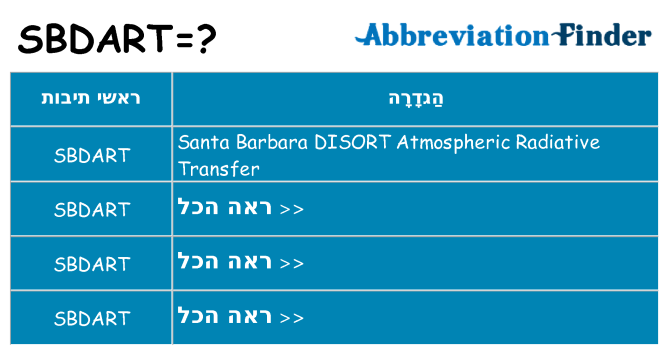 מה הפירוש sbdart