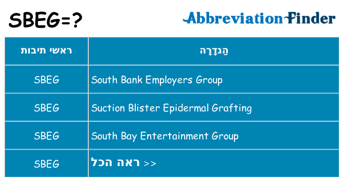 מה הפירוש sbeg