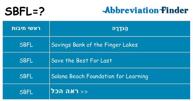 מה הפירוש sbfl