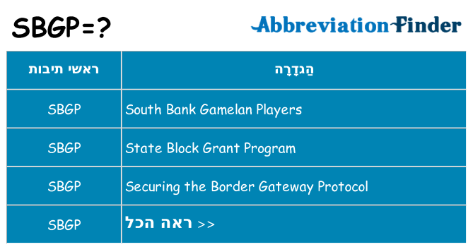 מה הפירוש sbgp