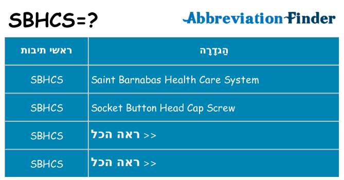 מה הפירוש sbhcs