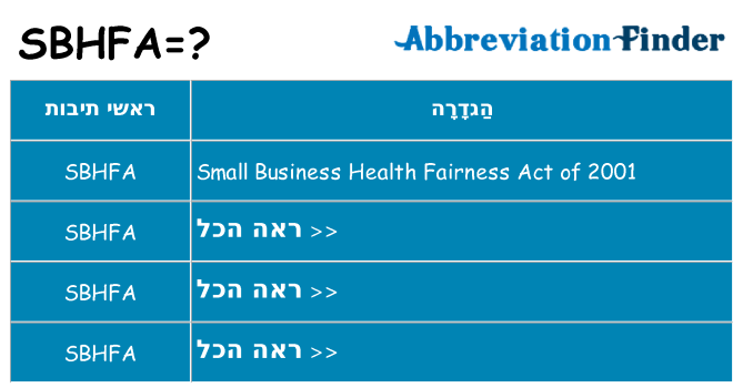 מה הפירוש sbhfa