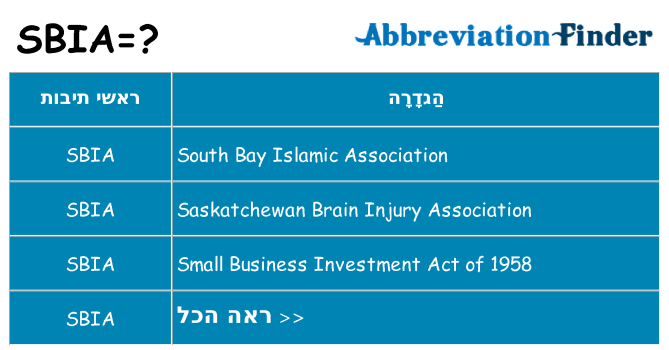 מה הפירוש sbia