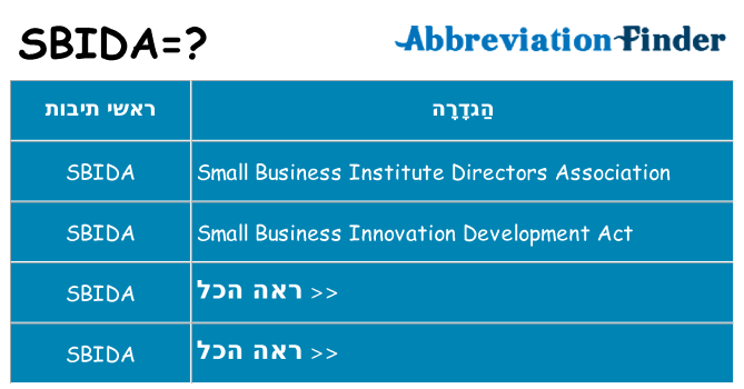 מה הפירוש sbida