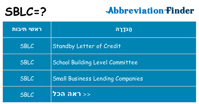 מה הפירוש sblc