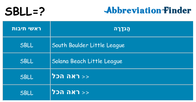 מה הפירוש sbll