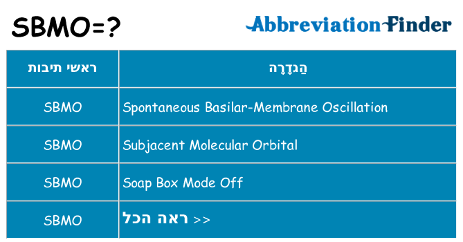 מה הפירוש sbmo