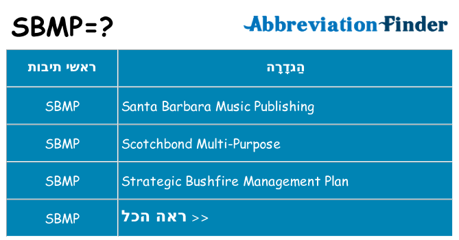 מה הפירוש sbmp