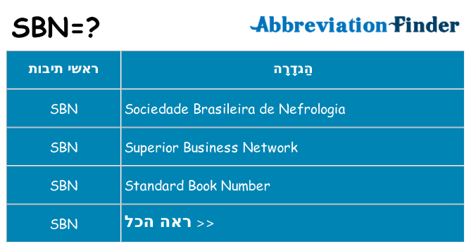 מה הפירוש sbn
