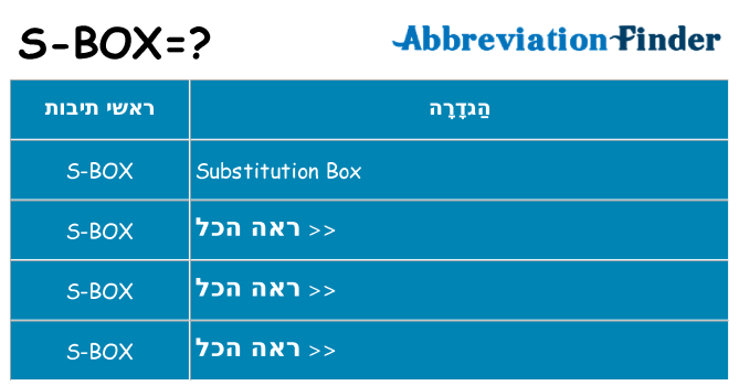 מה הפירוש s-box