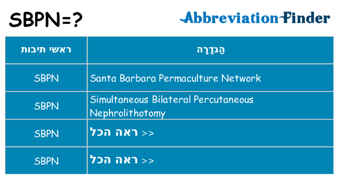 מה הפירוש sbpn