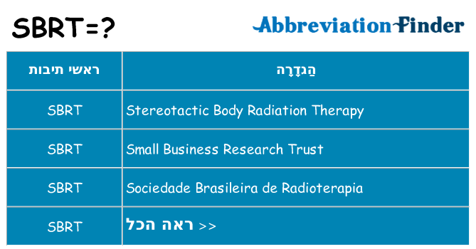 מה הפירוש sbrt