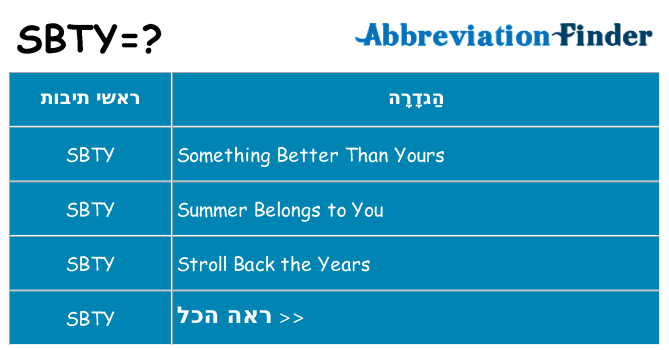 מה הפירוש sbty