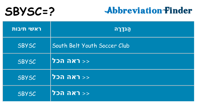 מה הפירוש sbysc