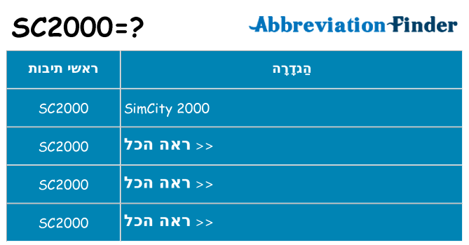 מה הפירוש sc2000