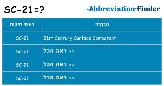 מה הפירוש sc-21