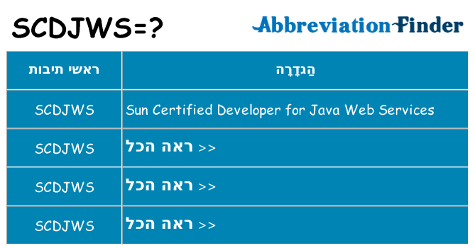 מה הפירוש scdjws