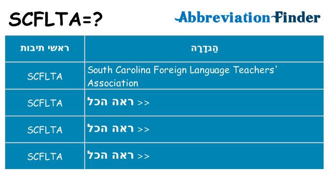 מה הפירוש scflta