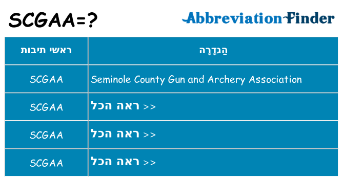 מה הפירוש scgaa
