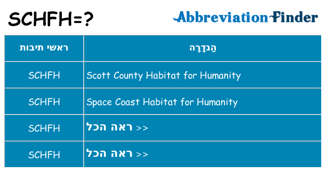 מה הפירוש schfh