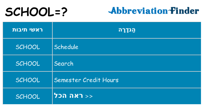 מה הפירוש school